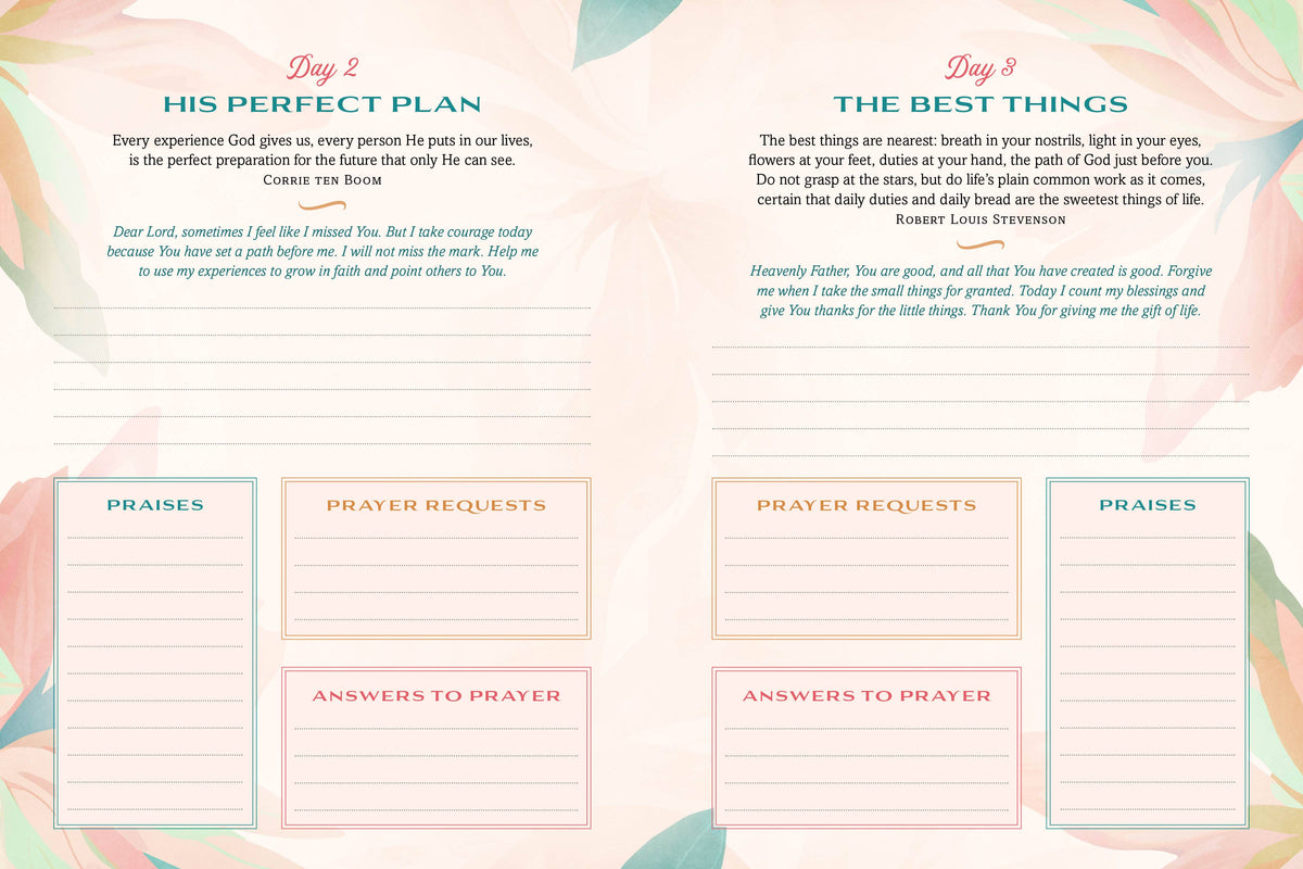 Prayer + Praise Tracker | A Year of God's Goodness