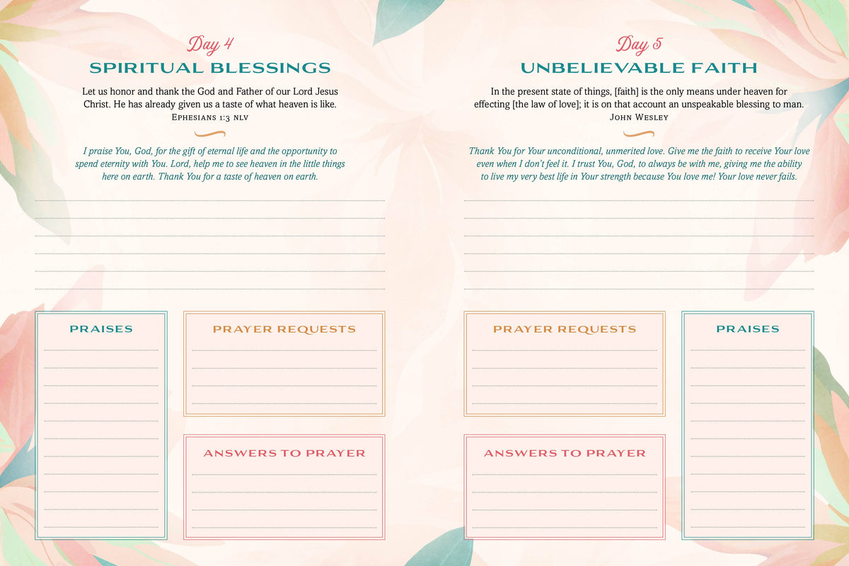 Prayer + Praise Tracker | A Year of God's Goodness